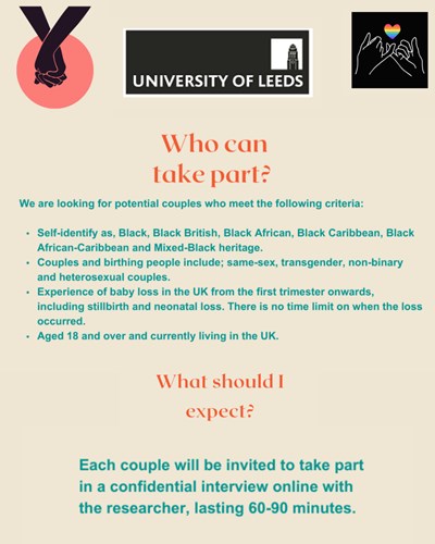 Leeds Uni research information who can take part criteria info