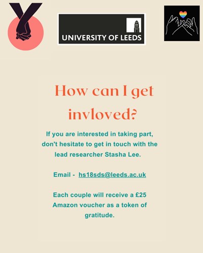 Leeds Uni Research how to get involved in the study information