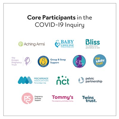 covid 19 core participants logos