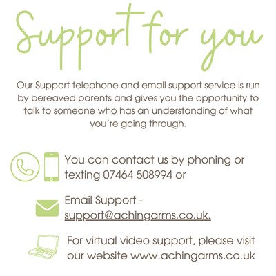 Information on how you can get in touch with us for support