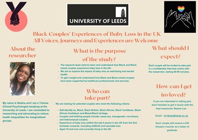 Research of Black Couples’ Experiences of Baby Loss in the UK with Leeds University